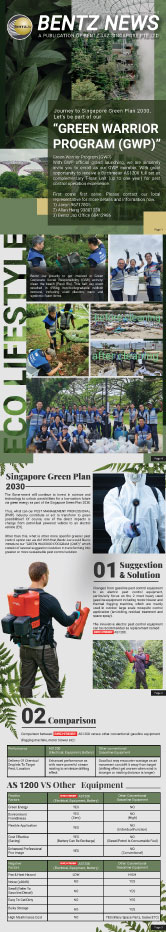Flyer Design Malaysia-DreamDesignStudio